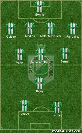 CDC Atlético Nacional Formation 2013