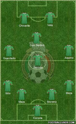 Mexico Formation 2013