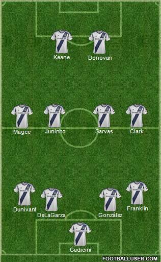 Los Angeles Galaxy Formation 2013