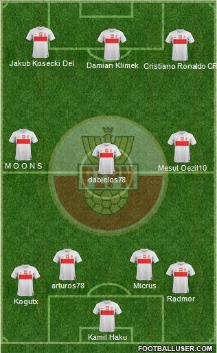 Poland Formation 2013