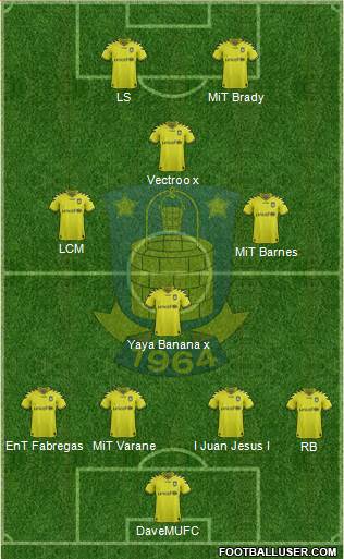 Brøndbyernes Idrætsforening Formation 2013