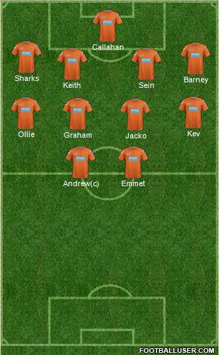 Blackpool Formation 2013