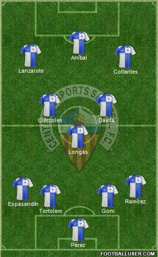 C.E. Sabadell Formation 2013