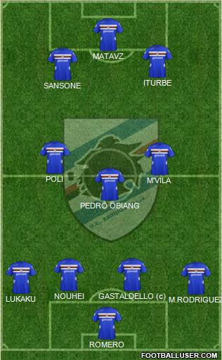 Sampdoria Formation 2013