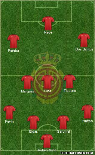 R.C.D. Mallorca S.A.D. Formation 2013