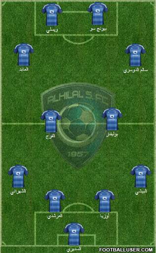 Al-Hilal (KSA) Formation 2013