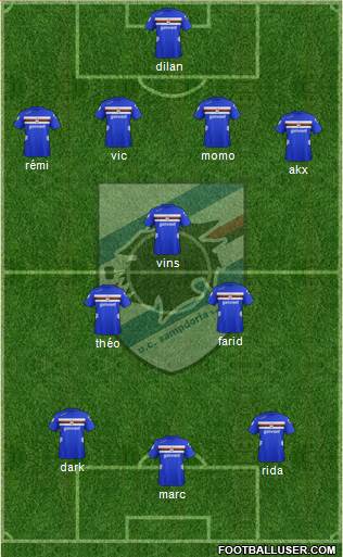 Sampdoria Formation 2013