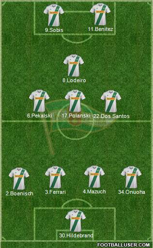 Lechia Gdansk Formation 2013