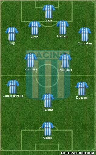 Racing Club Formation 2013