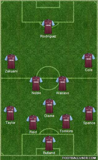 West Ham United Formation 2013