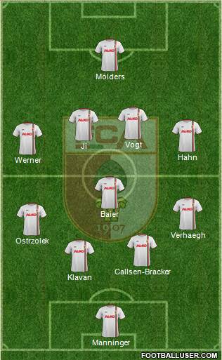 FC Augsburg Formation 2013