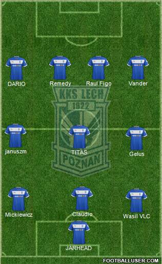 Lech Poznan Formation 2013