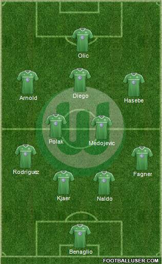 VfL Wolfsburg Formation 2013