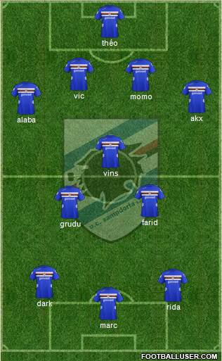 Sampdoria Formation 2013