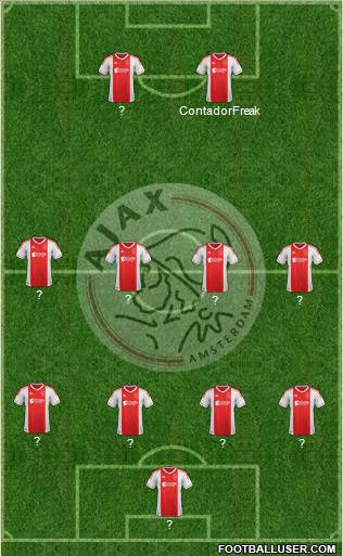 AFC Ajax Formation 2013