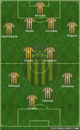 Club Atlético Peñarol Formation 2013