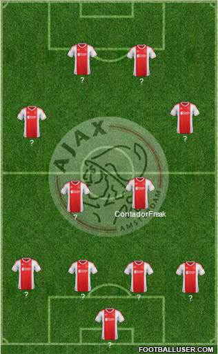 AFC Ajax Formation 2013