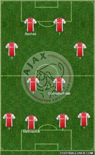 AFC Ajax Formation 2013