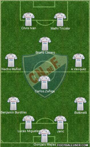 Club Nacional de Football Formation 2013