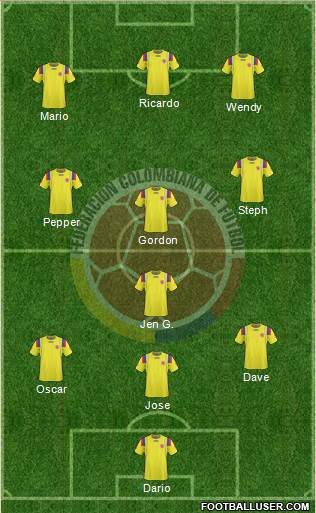 Colombia Formation 2013