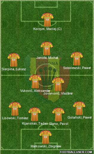 Korona Kielce Formation 2013