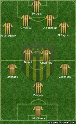 Club Atlético Peñarol Formation 2013