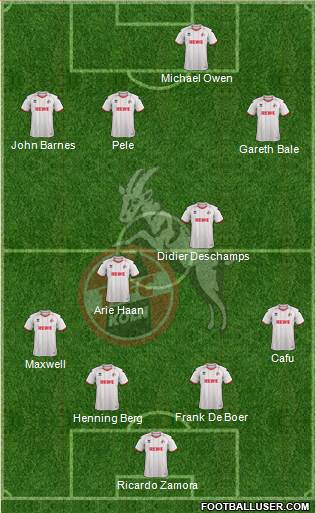 1.FC Köln Formation 2013