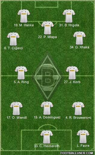 Borussia Mönchengladbach Formation 2013