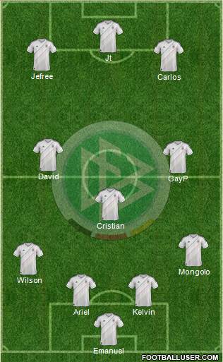 Germany Formation 2013