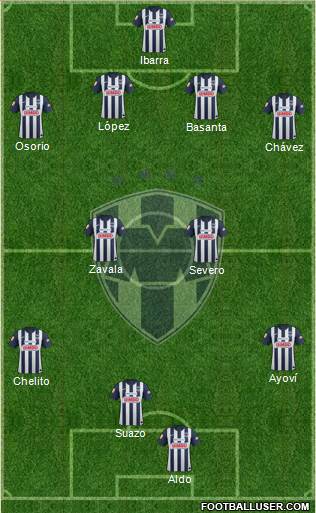 Club de Fútbol Monterrey Formation 2013