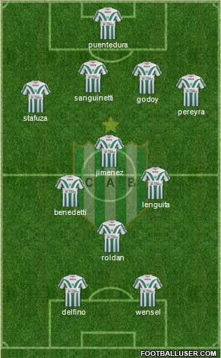 Banfield Formation 2013