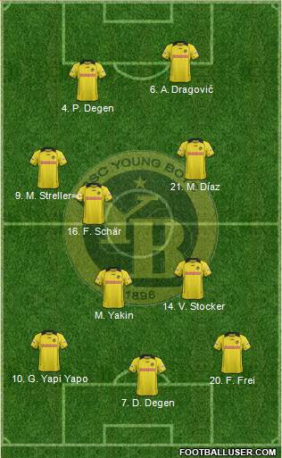 BSC Young Boys Formation 2013