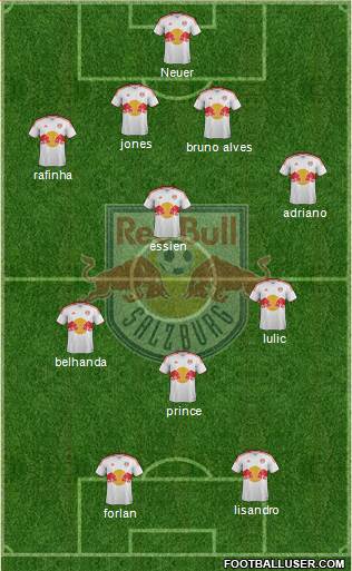 FC Salzburg Formation 2013