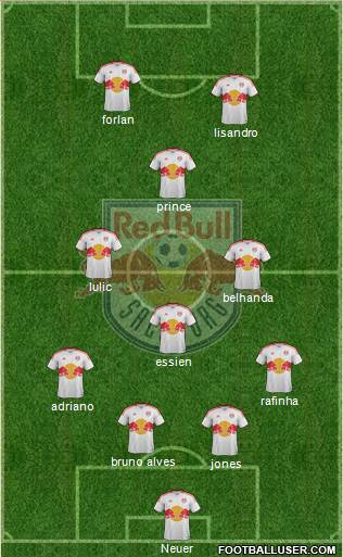 FC Salzburg Formation 2013