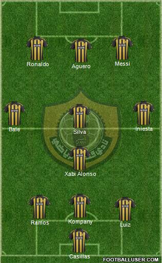 Qatar Sports Club Formation 2013