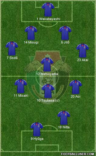 Japan Formation 2013