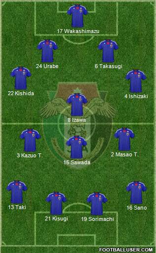 Japan Formation 2013