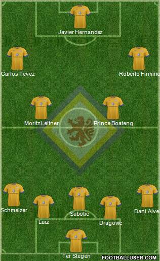 Braunschweiger TSV Eintracht Formation 2013