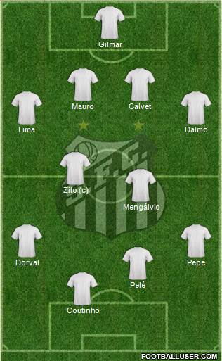 Santos FC Formation 2013