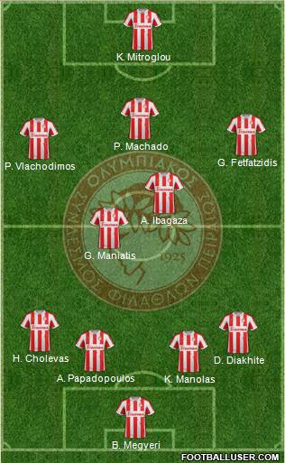 Olympiakos SF Piraeus Formation 2013