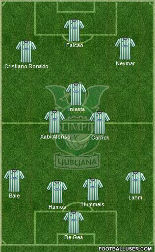 NK Olimpija Ljubljana Formation 2013