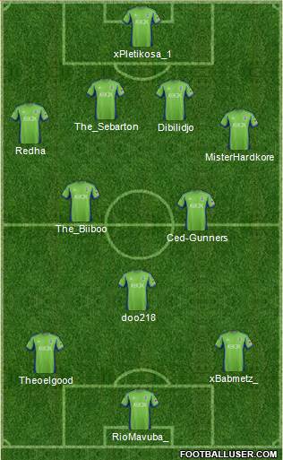 Seattle Sounders FC Formation 2013