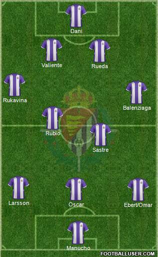 R. Valladolid C.F., S.A.D. Formation 2013