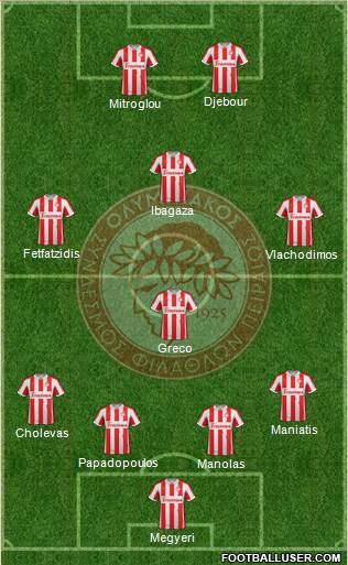 Olympiakos SF Piraeus Formation 2013