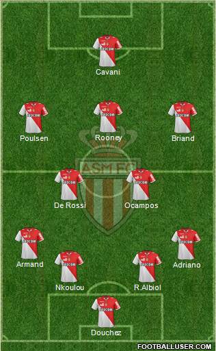 AS Monaco FC Formation 2013