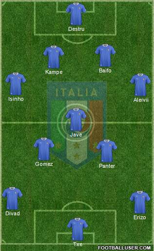 Italy Formation 2013