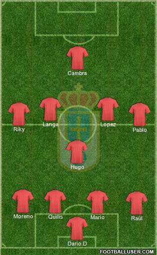 Real Oviedo S.A.D. Formation 2013