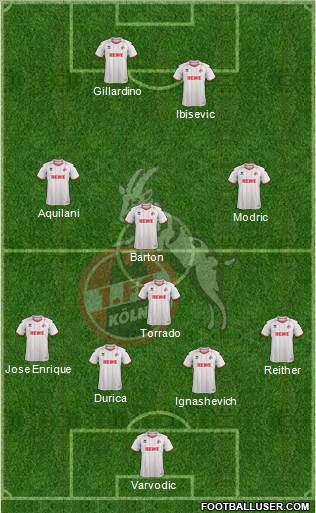 1.FC Köln Formation 2013