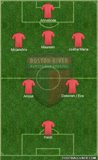 Club Atlético Boston River Formation 2013