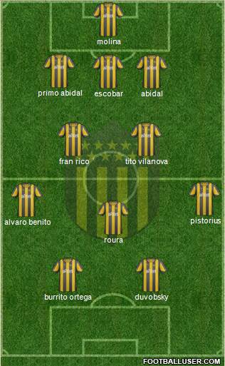 Club Atlético Peñarol Formation 2013